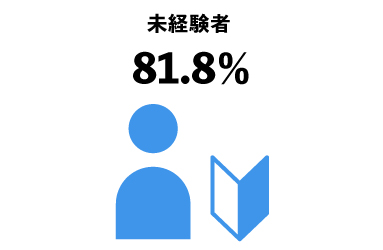 未経験者